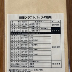 新品、封筒、数枚使ってますの画像