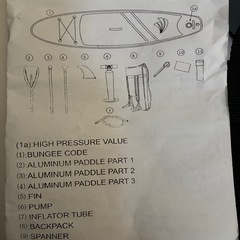 サップボードの画像