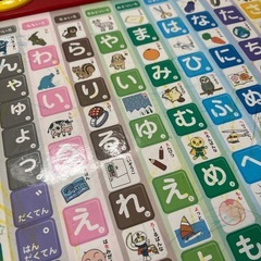 ぬいぐるみ　アンパンマンはじめてのあいうえお教室　パスケースの画像