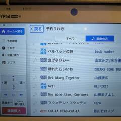 長野駅前2025年11月15日(土)昼カラオケありがとうございました