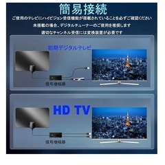 室内アンテナ 【2025年最新業界技術・第3世代信号増幅器搭載】 最強600KM受信範囲 360度全方位受信 4K/1080P対応 フラットデザイン テレビ HDTV アンテナ 高性能・高感度 弱電波地域対応 UHF/VHF全対応 USB給電式 5M同軸ケーブル付き 日本語取扱説明書（ブラック）の画像