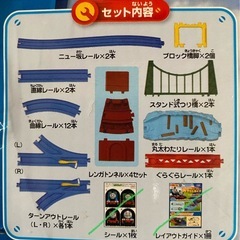 プラレールの画像