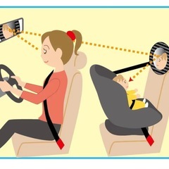 ドラえもん  カーミラー  ベビーミラーの画像