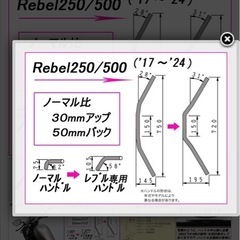 ダミーエアクリーナー &ハンドル　レブルセット　カスタムパーツの画像