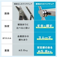 折りたたみクリアチェアの画像