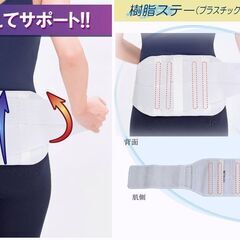 竹虎製　腰痛保護バンド　ランバックM　未使用　新品の画像