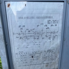 踏切端子盤収容箱　JRの画像