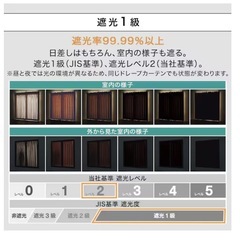 【美品】ニトリ　遮光1級・遮熱カーテン（無地・アイボリー）150×190×2の画像