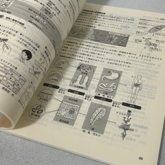 新中学問題集 理科 2年 解答解説付き 書き込みなし 中古 使用感少なめの画像