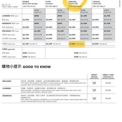 IKEA  STOCKSUND 2人掛けソファ　ライトグレーの画像