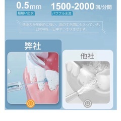 口腔洗浄機　ジェットウォッシャーの画像
