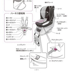 チャイルドシート　エールベベ
の画像