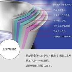ジオ・プロダクト 片手鍋 14cm 日本製 ＩＨ対応 オール熱源対応の画像