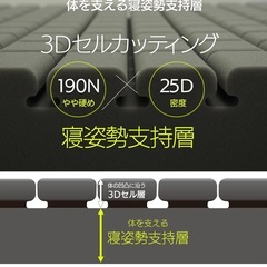「美品」マットレス 三つ折り グレー 幅70cm 厚み10cmの画像