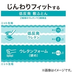 ニトリメモリフォーム布団の画像