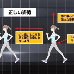 皆んなナイトウォーキング☺️ - 台東区