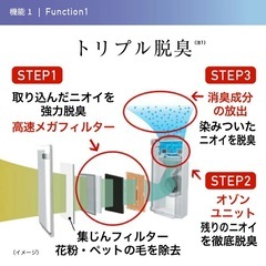 【定価:38000円】オゾン脱臭機 PLAZIONの画像
