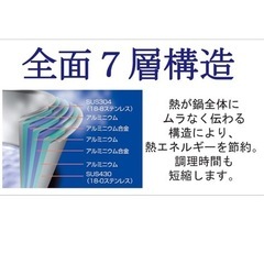 宮崎製作所ジオ玉子焼き器の画像