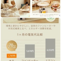 省エネ　ヒーター　の画像