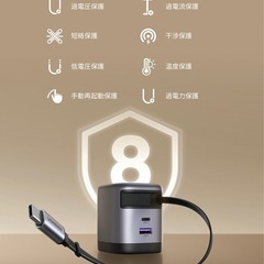 新品未開封 UGREEN 65W 巻き取り式 急速充電器 ケーブル 内蔵 PD Type-Cの画像
