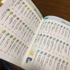 美品。ふしぎのお話365の画像