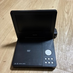 プレーヤーの画像