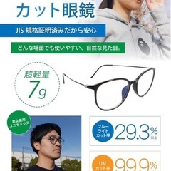 ブルーライトカットメガネの画像