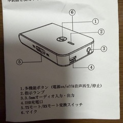 Bluetoothトランスミッターの画像