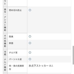 三菱冷凍冷蔵庫　MRCX33G LW 330L 左開き　取扱説明書ありの画像