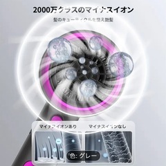 【新品未開封】ドライヤー 新型モデルの画像