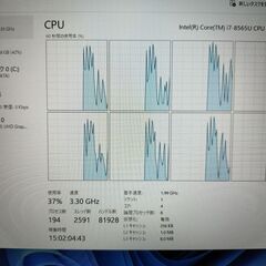 Corei7&ﾀｯﾁﾊﾟﾈﾙ・office搭載！Windows11搭載ﾉｰﾄﾊﾟｿｺﾝです。の画像