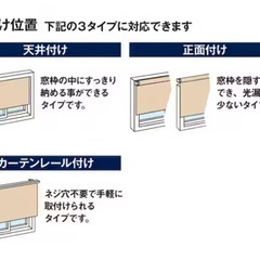 調光ロールスクリーン （コンビ3WH180x220）ニトリの画像