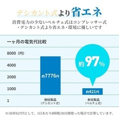 【新品未使用】除湿機 KLOUDIC 小型 除湿器 コンパクト 軽量 梅雨対策 カビ防止 クローゼット 服棚 部屋干し 2.3Ｌ大容量 タイマー 結露防止機能 ペルチェ式 3モード切替 7色ランプ 静音 省エネ 強力除湿 洗面台 脱衣所 寝室の画像