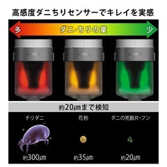 ふとんクリーナー　IC-FAC2-Wの画像