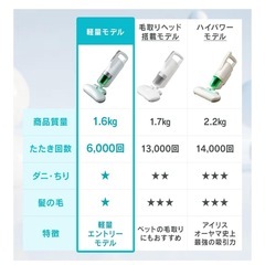 ふとんクリーナー　IC-FAC2-Wの画像