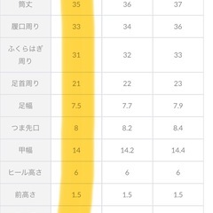 【新品未使用】スクエアトゥロングブーツ/神戸レタス/Sサイズの画像