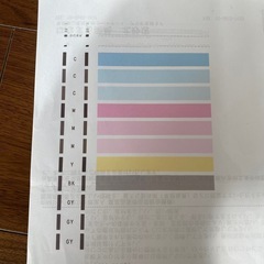 [ジャンク品][あげます]コピー機&インクの画像