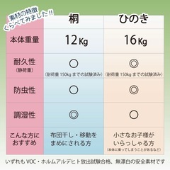 ダブル　マットレス＆すのこセット　定価4万円以上の画像