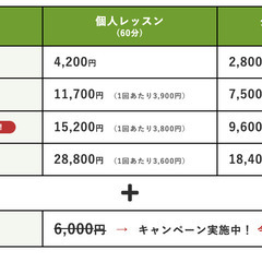 相模原　ギター教室　アットホーム　お好きな曲で　ご自身のペースで楽しく　の画像