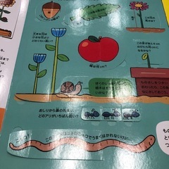 単位とはかりかたの画像