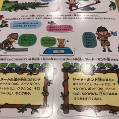 単位とはかりかたの画像