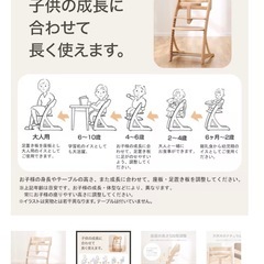 美品 ニトリ キッズ ベビー ハイチェア の画像