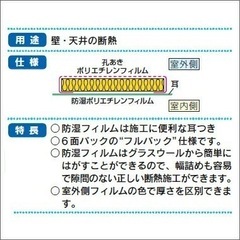 未開封　断熱材　4梱包　マットエース10kの画像