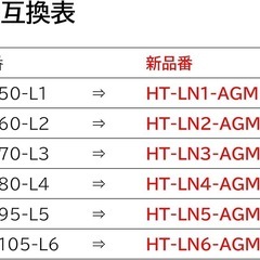 BOSCH (ボッシュ)
 国産車・輸入車バッテリー HT-LN3-AGM Hightec EN AGM (BLA-70-L3 後継モデル)の画像