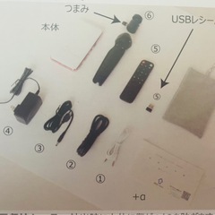 スマホ型プロジェクターKABENIの画像