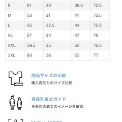 UNIQLO メリノウールカーディガンM新品の画像