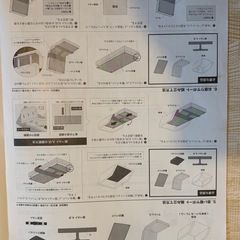 【無料】ファルスカ（farska）ベッドインベッド／美品・新生児期に使用の画像