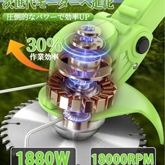 電動芝刈り機の画像