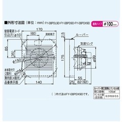 【最安値】換気扇・パイプファンの画像