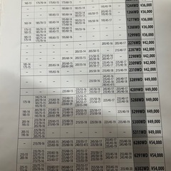 イェティ　スノータイヤネットの画像